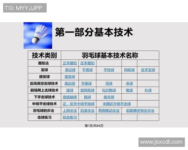 上海羽毛球队在选拔赛中的灵活性表现与战术调整分析
