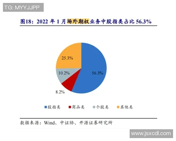 网上压足球新风潮揭秘如何安全参与与理性投注的技巧与策略