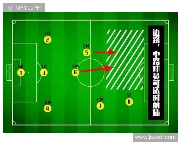 足球场上的中场屏障CDM角色与战术价值深度解析