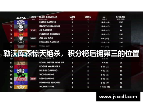 勒沃库森惊天绝杀，积分榜后拥第三的位置