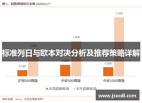 标准列日与欧本对决分析及推荐策略详解