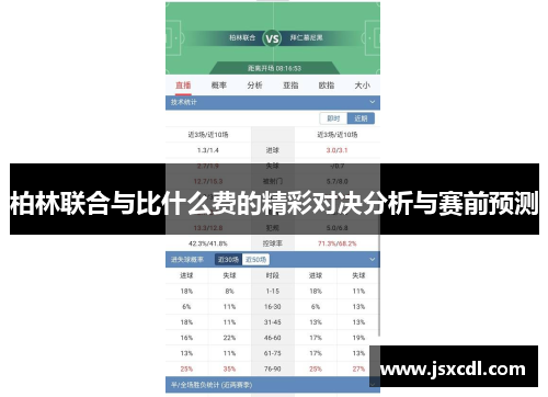 柏林联合与比什么费的精彩对决分析与赛前预测