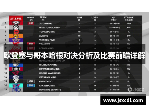 欧登塞与哥本哈根对决分析及比赛前瞻详解